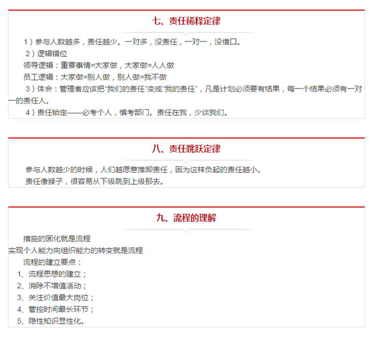 东方帝维总经理刘渝先生的管理心得讲座