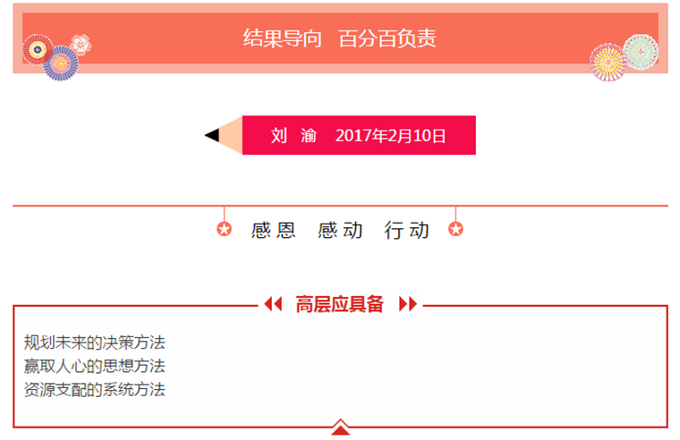 东方帝维总经理刘渝先生的管理心得讲座